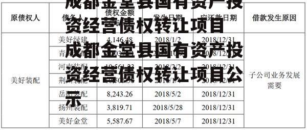 成都金堂县国有资产投资经营债权转让项目 成都金堂县国有资产投资经营债权转让项目公示