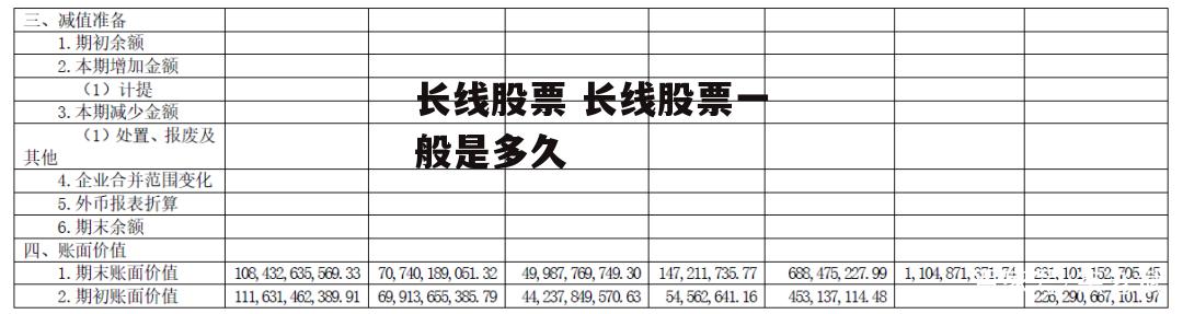 长线股票 长线股票一般是多久