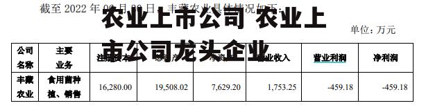 农业上市公司 农业上市公司龙头企业