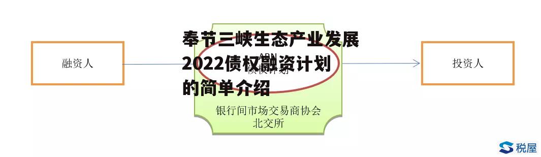 奉节三峡生态产业发展2022债权融资计划的简单介绍