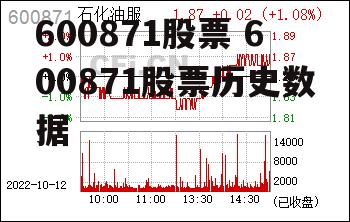 600871股票 600871股票历史数据