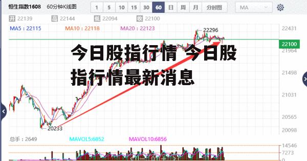 今日股指行情 今日股指行情最新消息