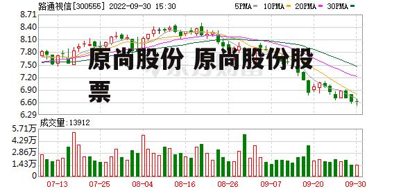 原尚股份 原尚股份股票