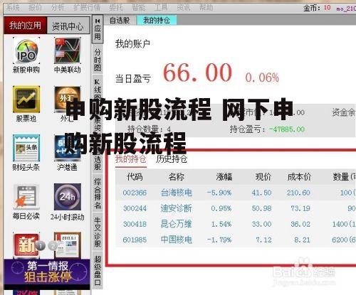 申购新股流程 网下申购新股流程