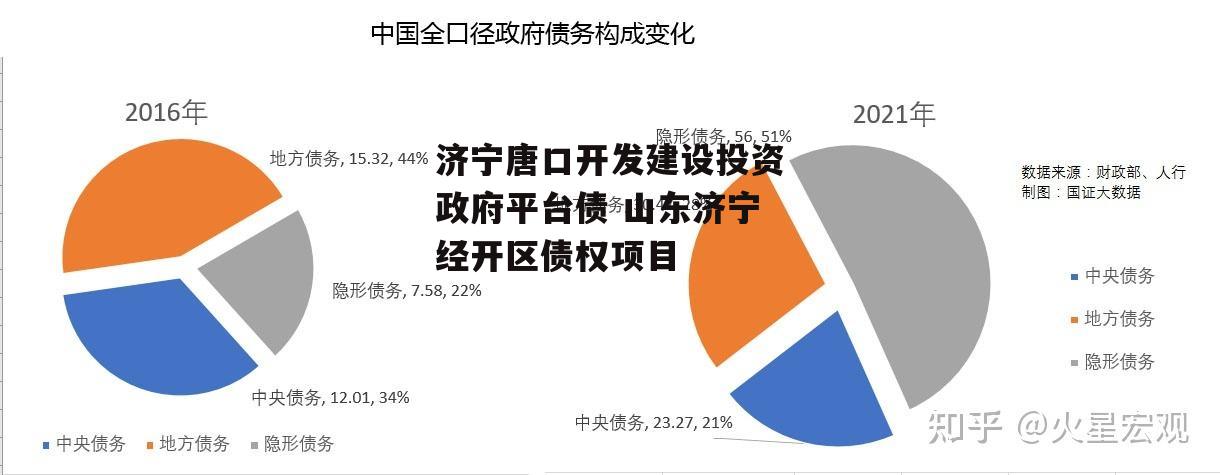 济宁唐口开发建设投资政府平台债 山东济宁经开区债权项目