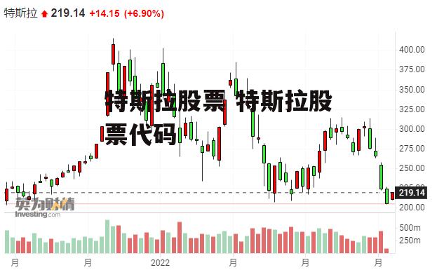 特斯拉股票 特斯拉股票代码