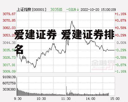 爱建证券 爱建证券排名