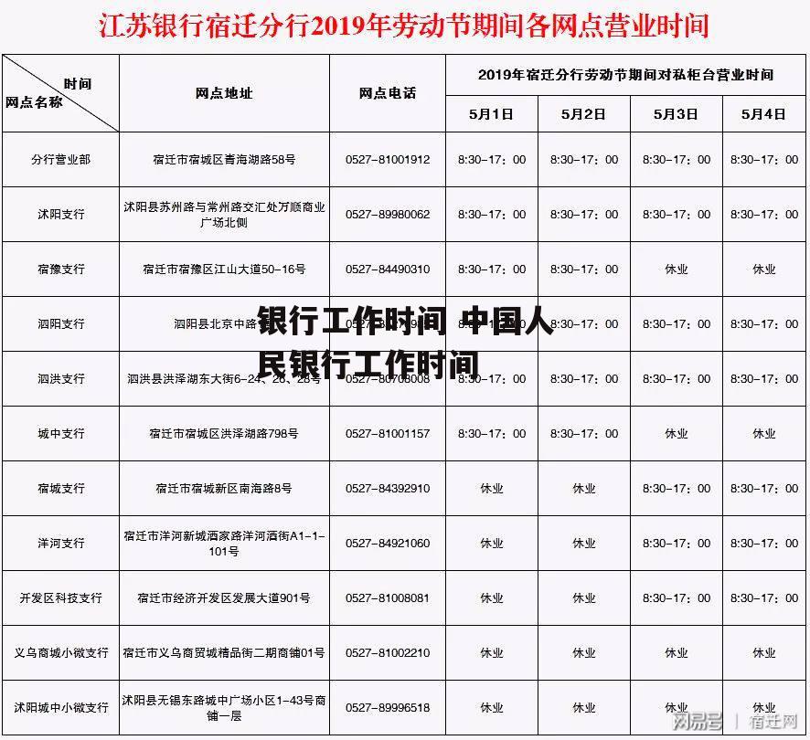 银行工作时间 中国人民银行工作时间