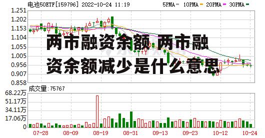 两市融资余额 两市融资余额减少是什么意思