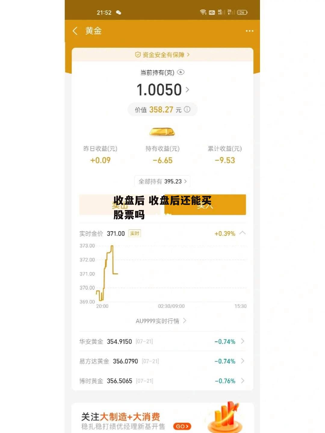 收盘后 收盘后还能买股票吗