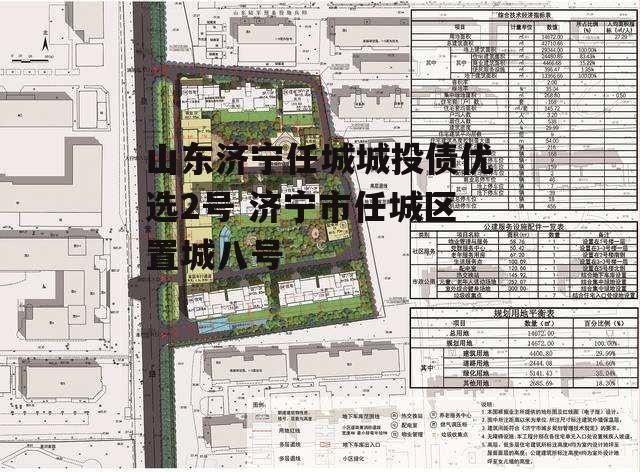 山东济宁任城城投债优选2号 济宁市任城区置城八号