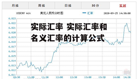 实际汇率 实际汇率和名义汇率的计算公式