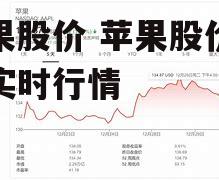 苹果股价 苹果股价美股实时行情