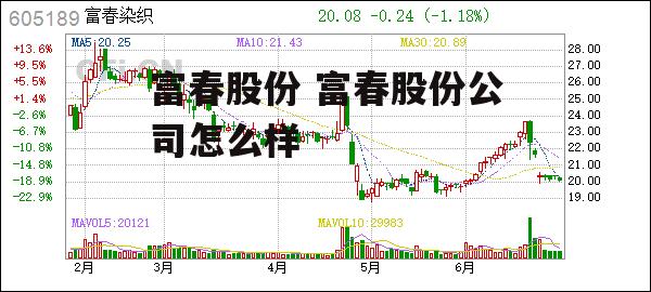 富春股份 富春股份公司怎么样