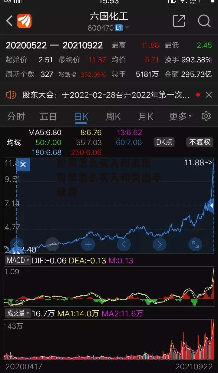 股票怎么买入和卖出 股票怎么买入和卖出手续费