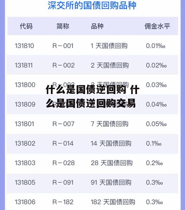 什么是国债逆回购 什么是国债逆回购交易