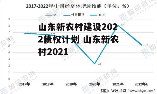 山东新农村建设2022债权计划 山东新农村2021