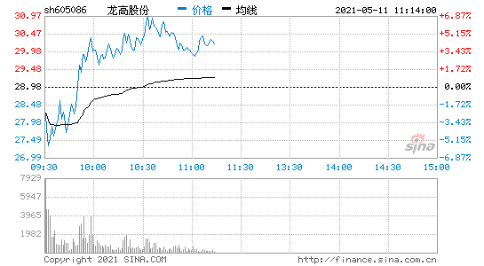 最好的股票论坛 最好的股票论坛排行榜