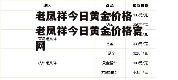 老凤祥今日黄金价格 老凤祥今日黄金价格官网