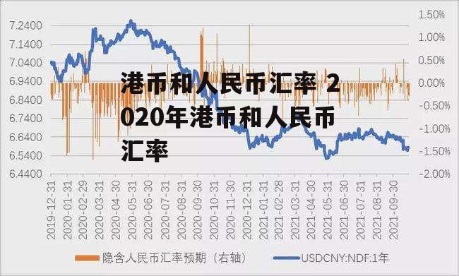 港币和人民币汇率 2020年港币和人民币汇率