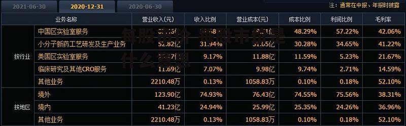 每股市价 每股市价是什么意思