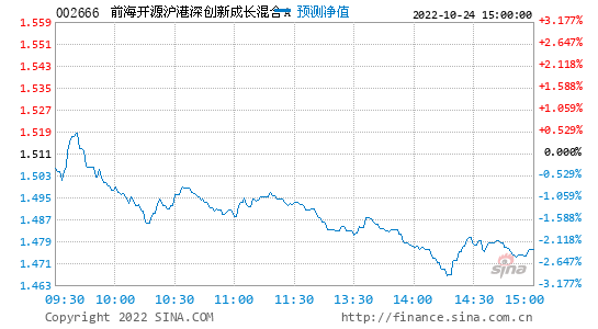 603085 603085股吧