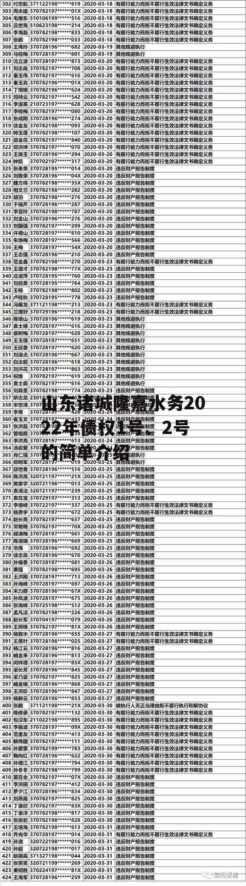 山东诸城隆嘉水务2022年债权1号、2号的简单介绍