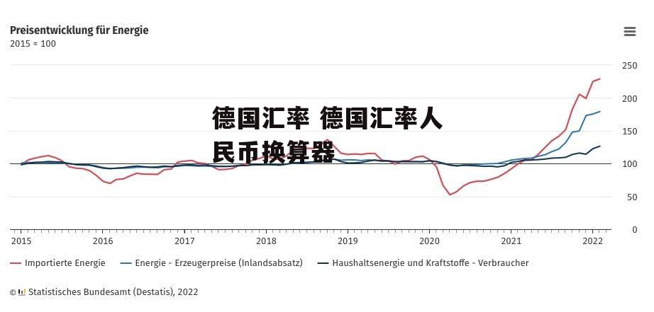 德国汇率 德国汇率人民币换算器