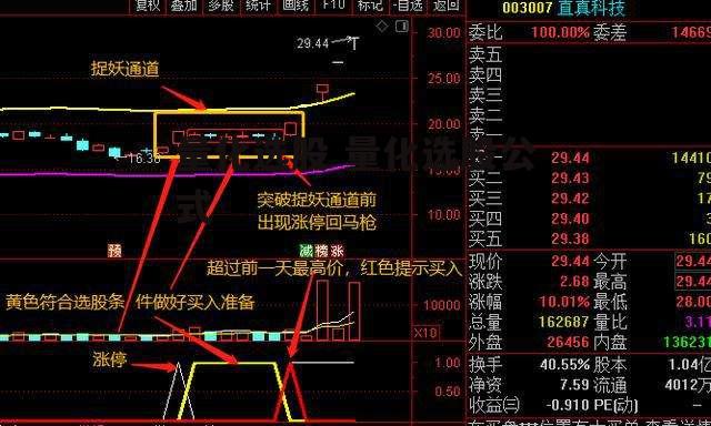 量化选股 量化选股公式