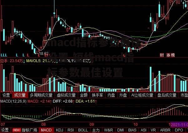 macd指标参数最佳设置 短线macd指标参数最佳设置