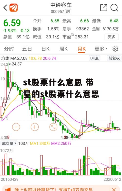 st股票什么意思 带星的st股票什么意思