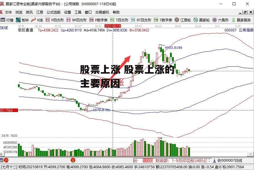 股票上涨 股票上涨的主要原因