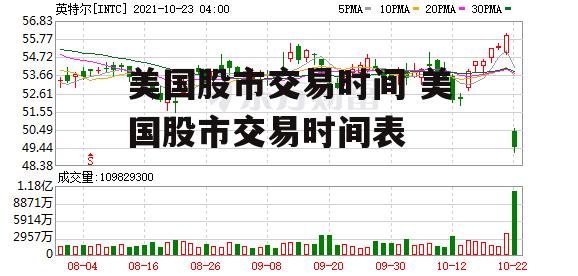 美国股市交易时间 美国股市交易时间表