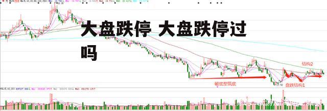 大盘跌停 大盘跌停过吗