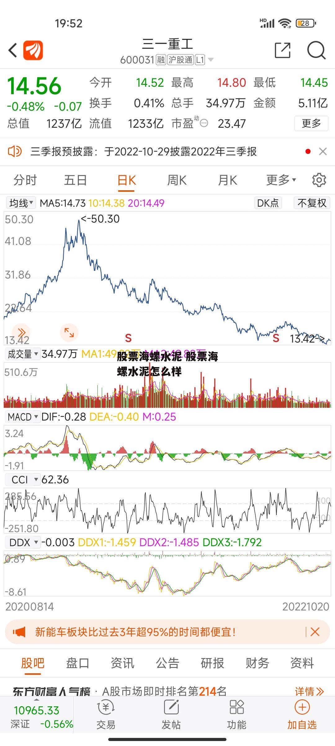 股票海螺水泥 股票海螺水泥怎么样