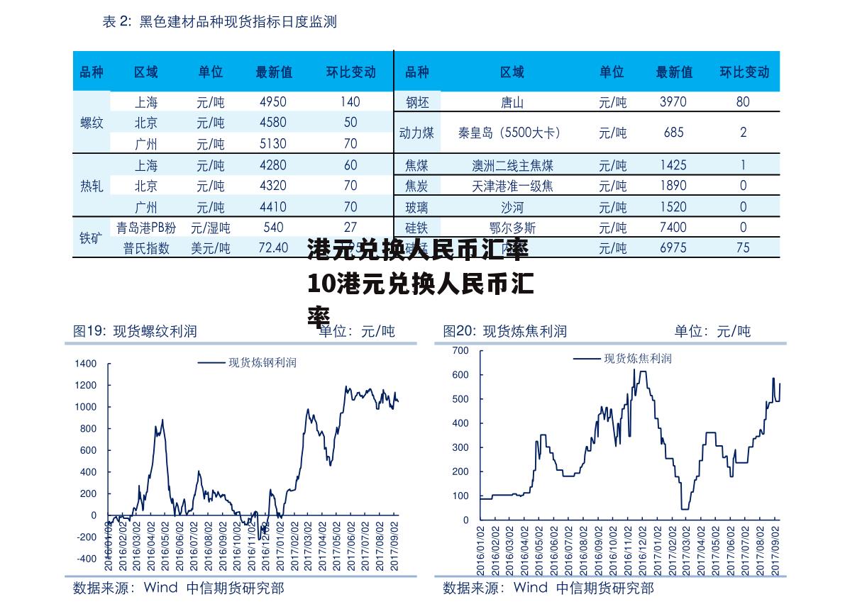 港元兑换人民币汇率 10港元兑换人民币汇率