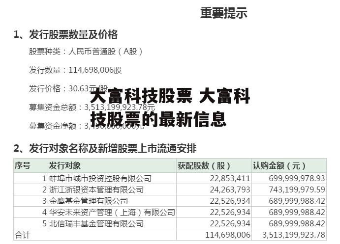 大富科技股票 大富科技股票的最新信息