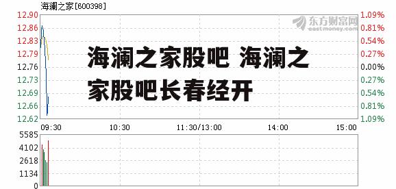 海澜之家股吧 海澜之家股吧长春经开