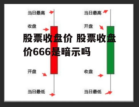 股票收盘价 股票收盘价666是暗示吗