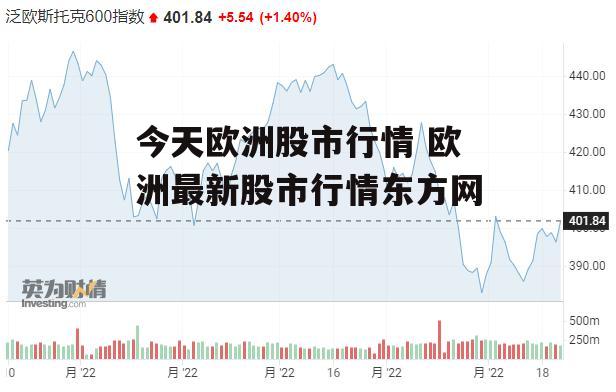 今天欧洲股市行情 欧洲最新股市行情东方网