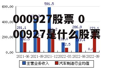 000927股票 000927是什么股票