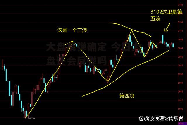 大盘反弹确定 今日大盘还会反弹吗