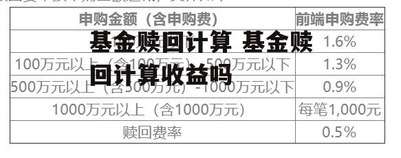 基金赎回计算 基金赎回计算收益吗