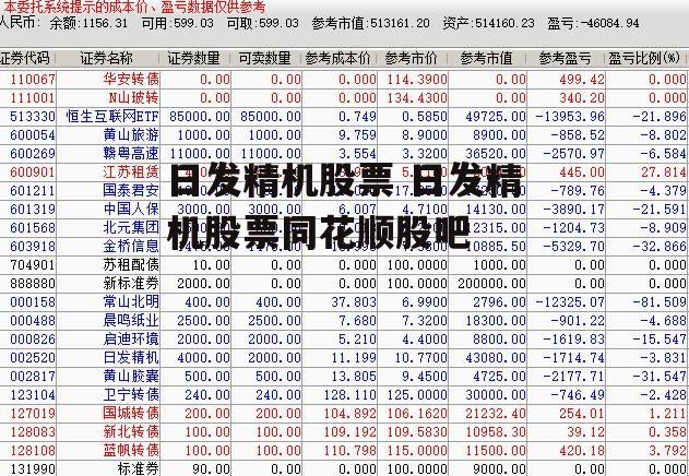 日发精机股票 日发精机股票同花顺股吧