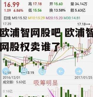 欧浦智网股吧 欧浦智网股权卖谁了