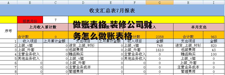 做账表格 装修公司财务怎么做账表格