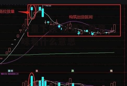 放量下跌 放量下跌意味着什么意思