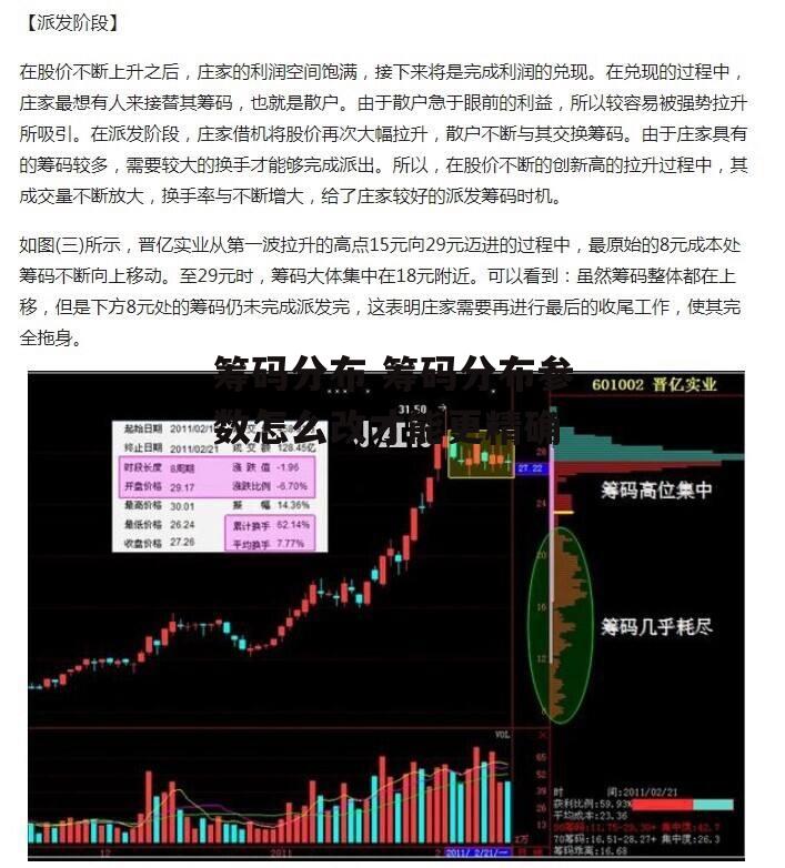 筹码分布 筹码分布参数怎么改才能更精确