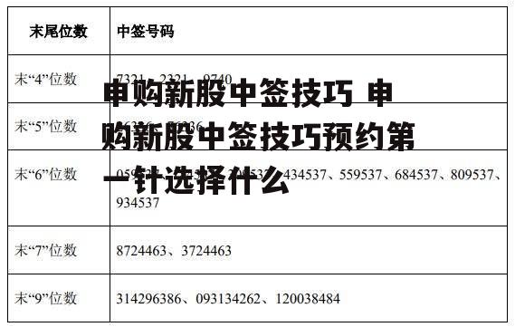 申购新股中签技巧 申购新股中签技巧预约第一针选择什么