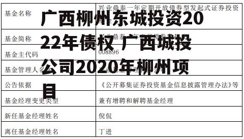 广西柳州东城投资2022年债权 广西城投公司2020年柳州项目